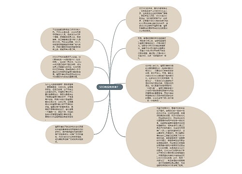 SEO有没有未来？ 