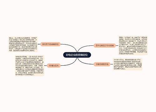 彩电企业的营销定位 