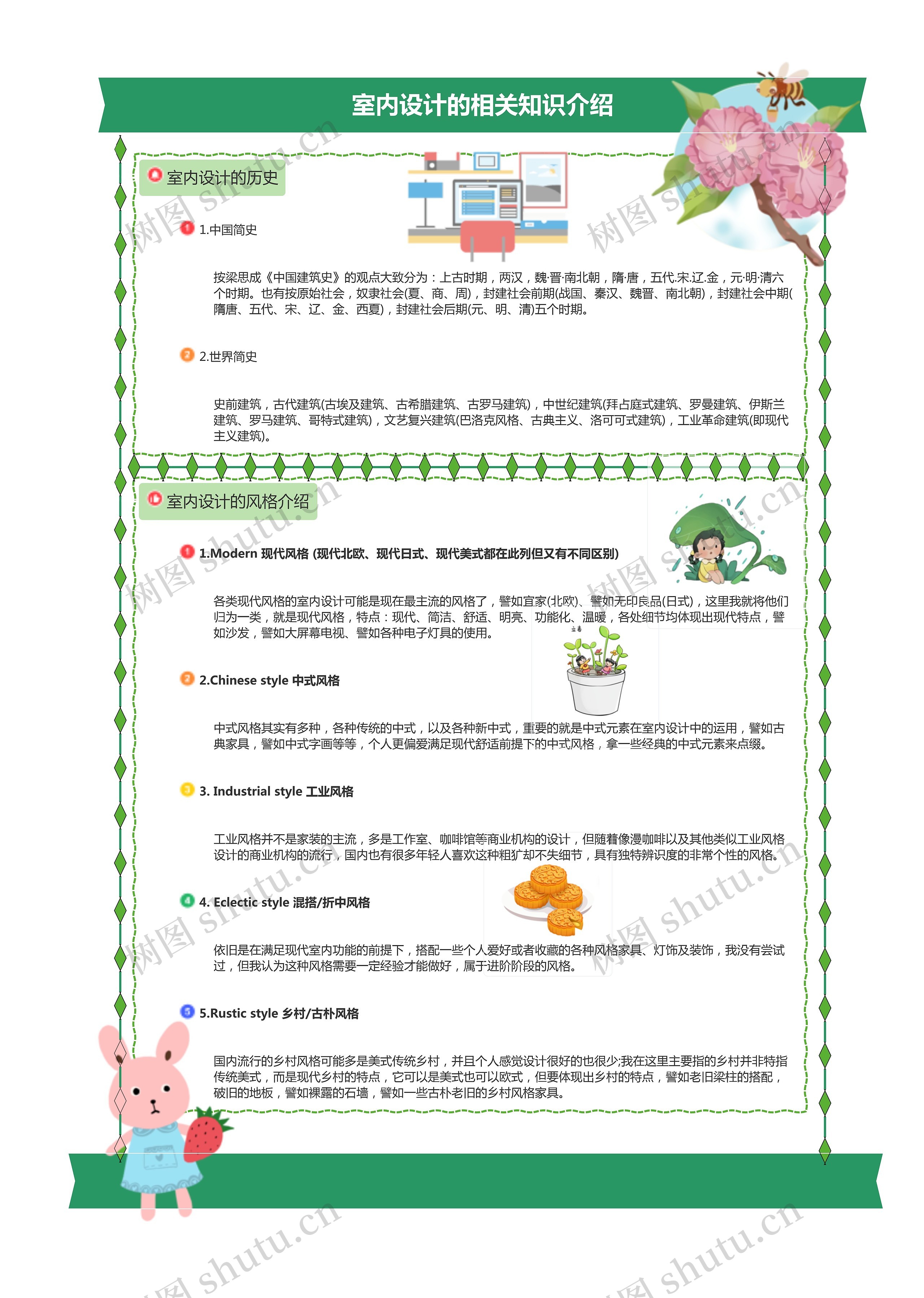 室内设计的相关知识介绍