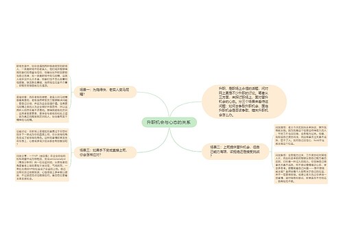 升职机会与心态的关系 