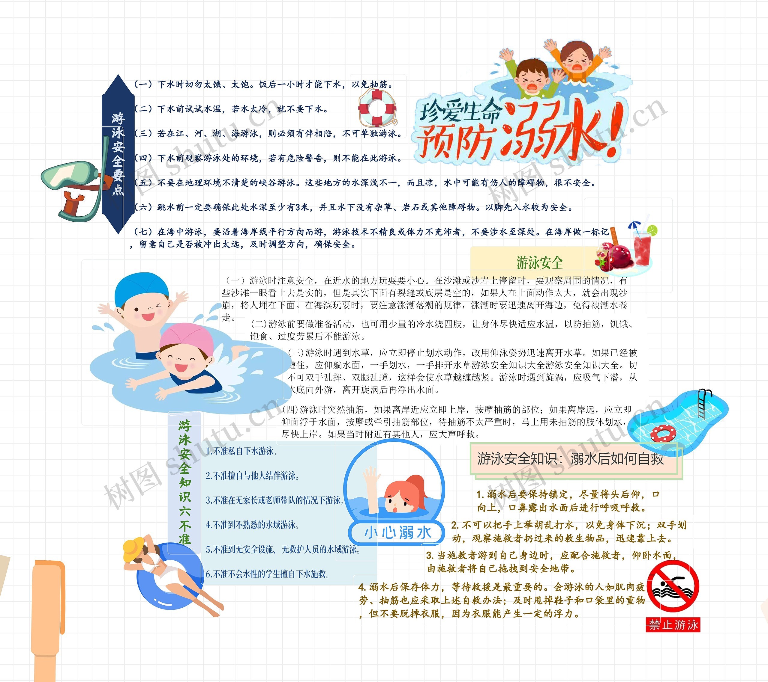 防溺水安全教育思维导图高清图 防溺水安全教育思维导图