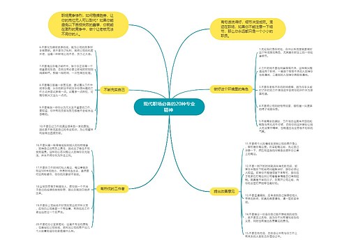 现代职场必备的20种专业精神 