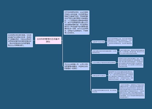 应收账款管理的五项基本原则 