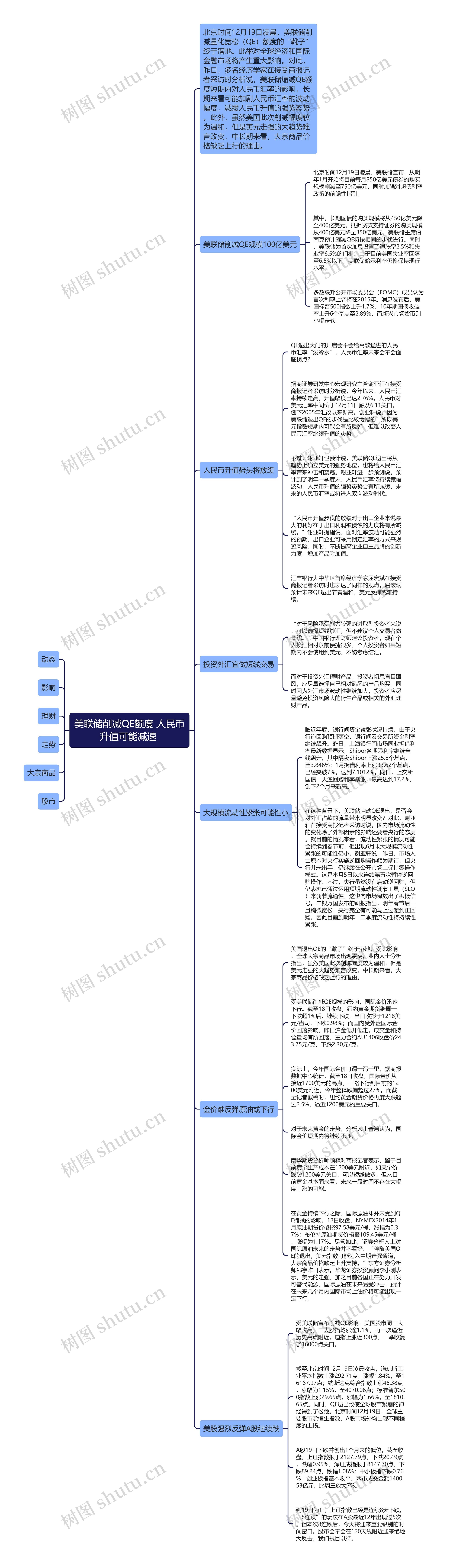 美联储削减QE额度 人民币升值可能减速 