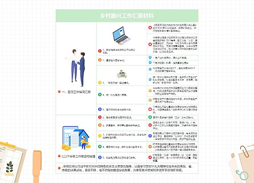 乡村振兴工作汇报材料