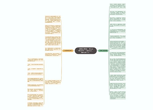 《职场大学问》：求人办事心计学——见什么人，说什么话（1） 