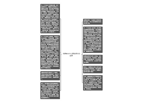 消费者为什么要选择你的品牌 