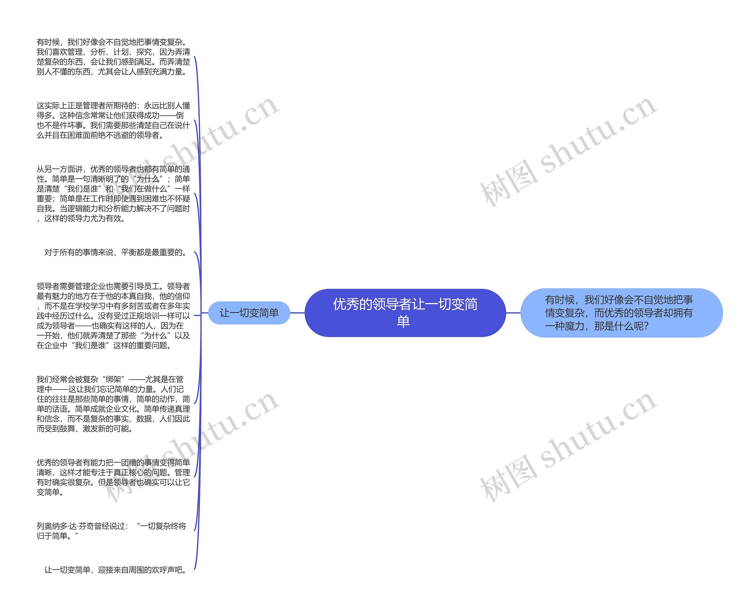 优秀的领导者让一切变简单 