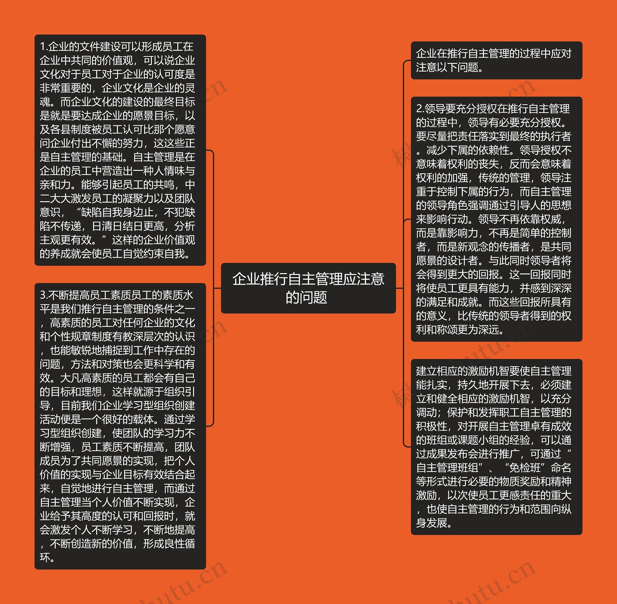 企业推行自主管理应注意的问题 