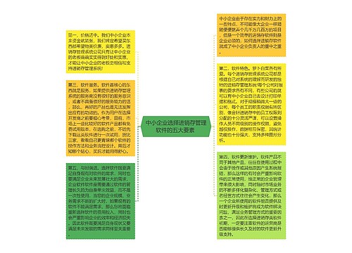 中小企业选择进销存管理软件的五大要素 