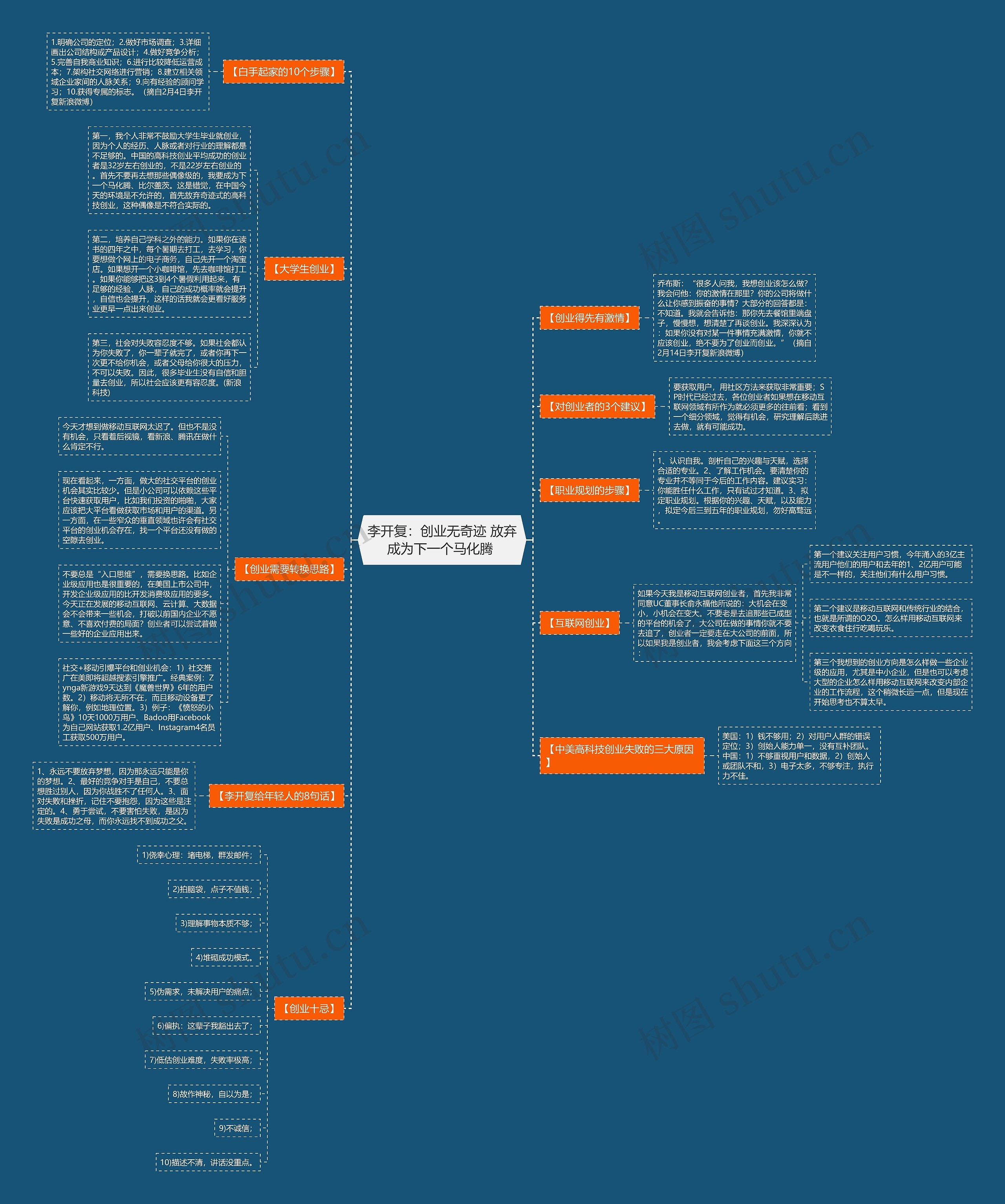 李开复:创业无奇迹 放弃成为下一个马化腾  李开复:创业无奇迹 放弃成为下一个马化腾