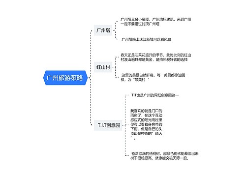 广州旅游攻略思维导图