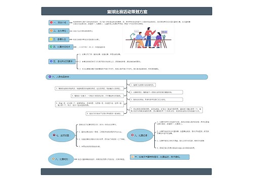 篮球比赛活动策划方案