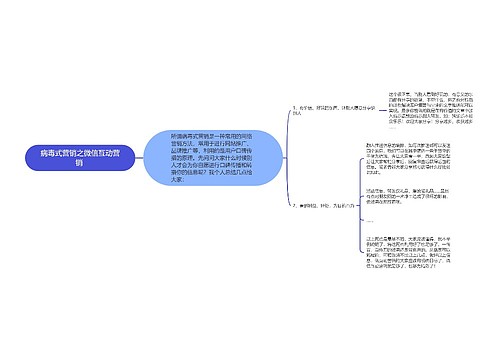 病毒式营销之微信互动营销 