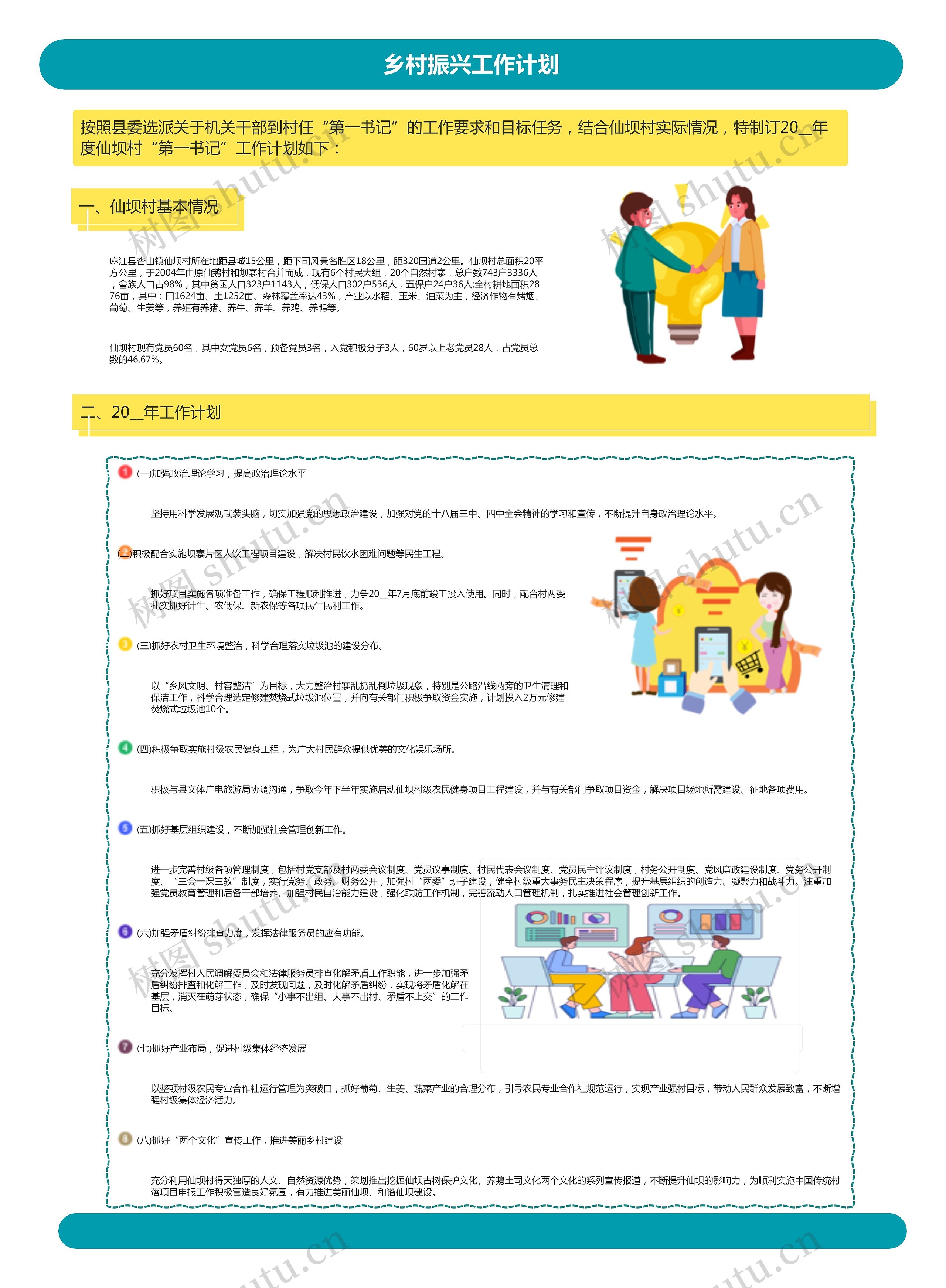 乡村振兴工作计划思维导图