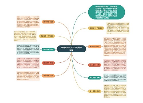 营销营销谈判高手的必备元素 