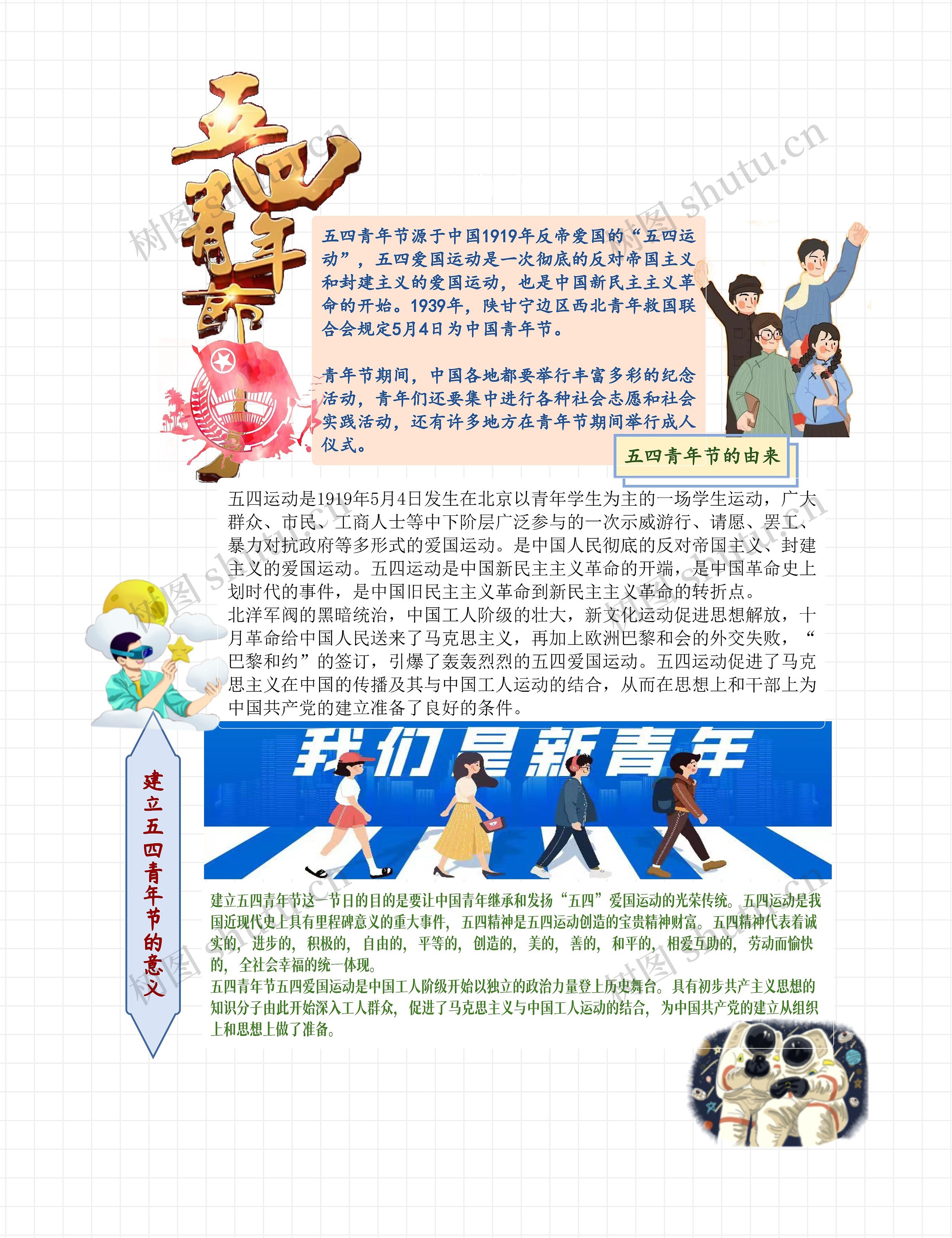 五四青年节手抄报思维导图高清图 五四青年节手抄报思维导图