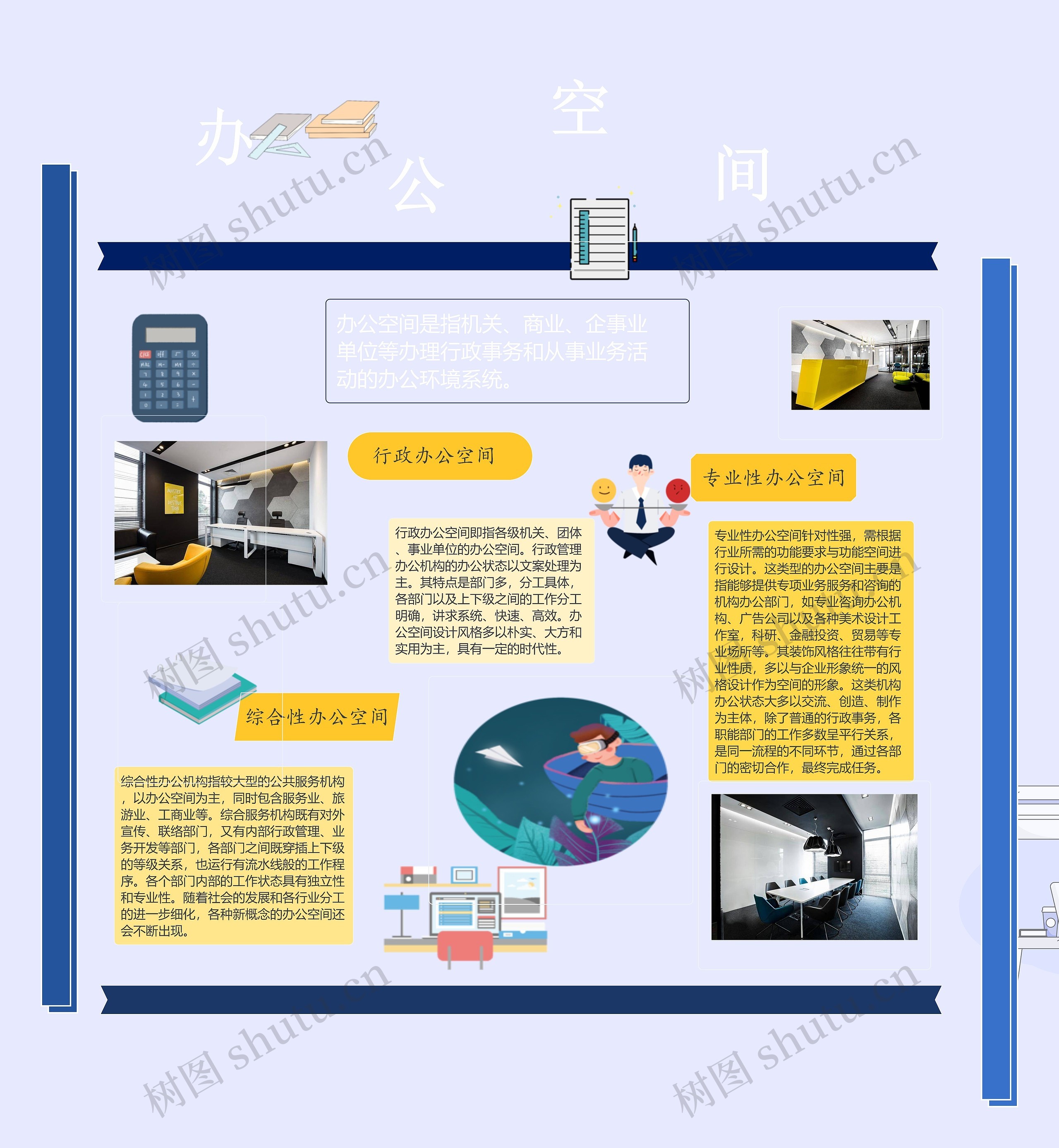 办公空间分类手抄报