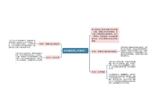 如何激发员工积极性？ 