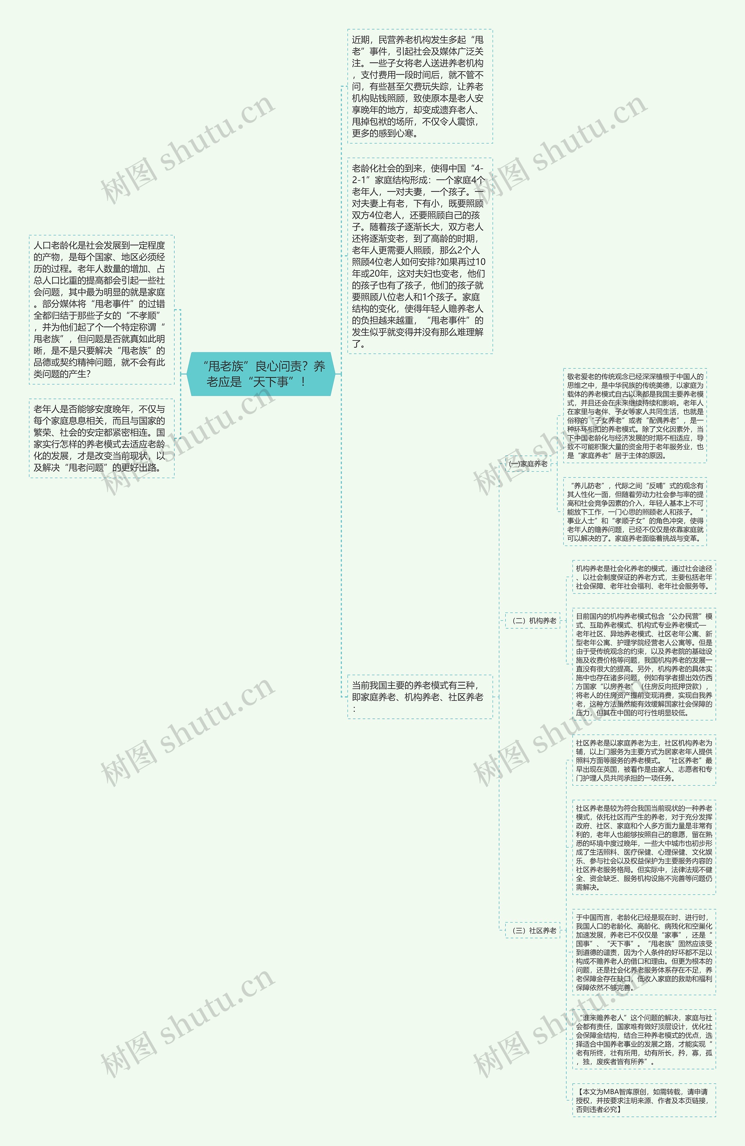 “甩老族”良心问责？养老应是“天下事”！ 