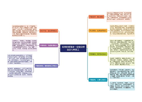 优秀的管理者一定能分辨出这七种员工 