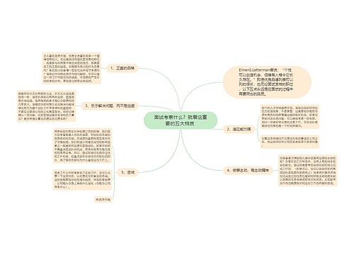 面试考察什么？就看这重要的五大特质 