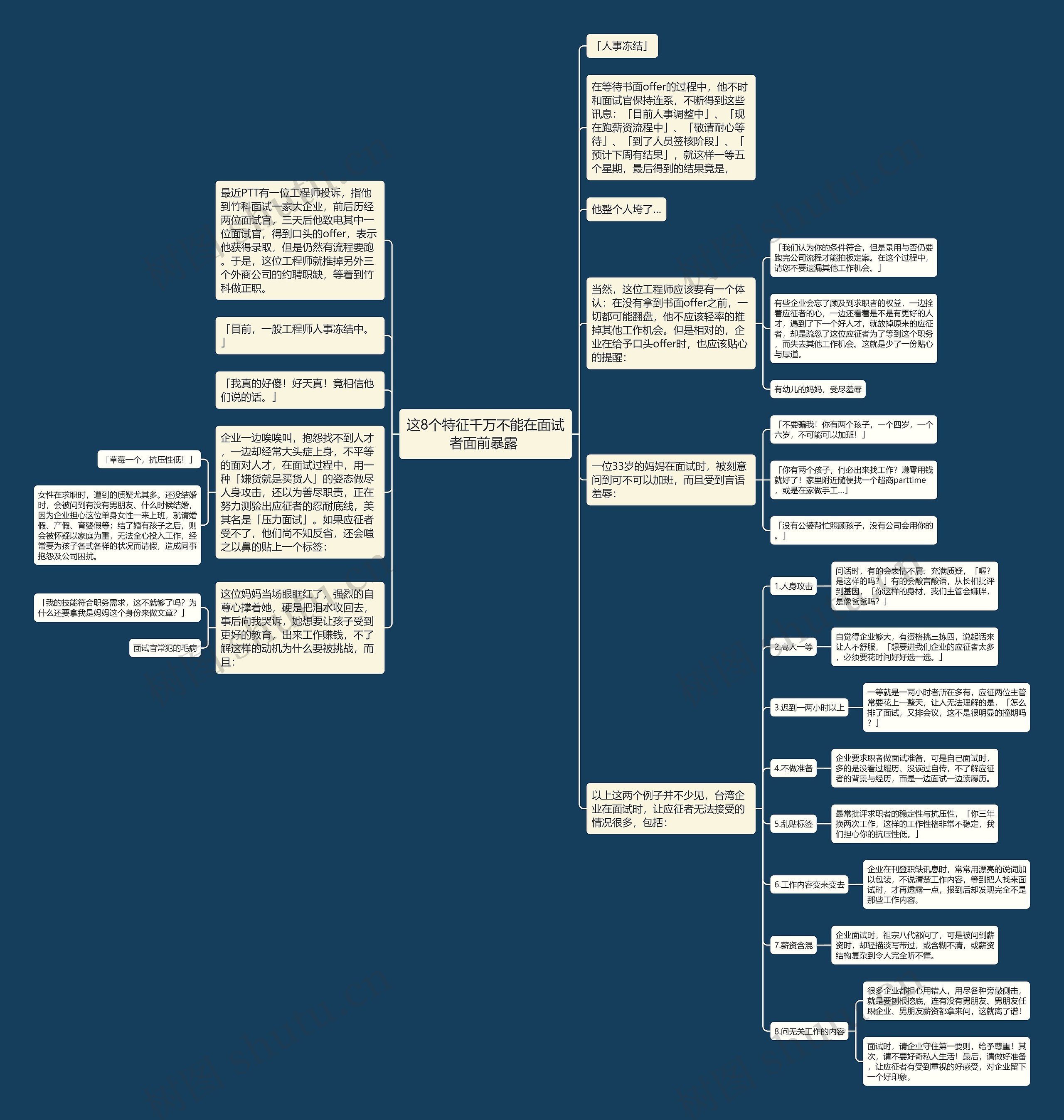 这8个特征千万不能在面试者面前暴露 思维导图