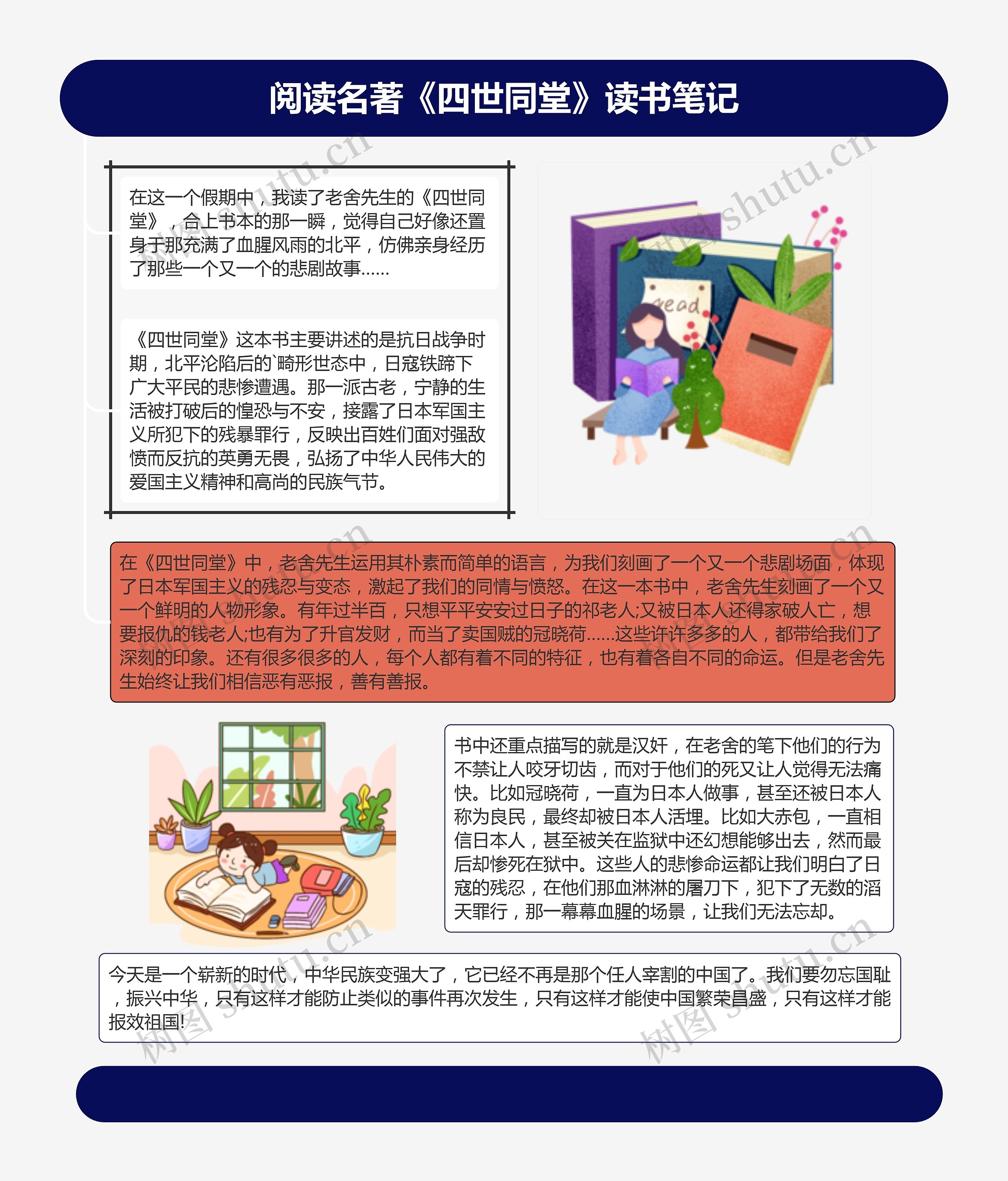 阅读名著《四世同堂》读书笔记思维导图