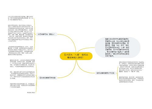 五大巨头“入侵” 股权众筹成有钱人游戏？ 