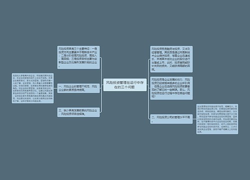 风险投资管理在运行中存在的三个问题 