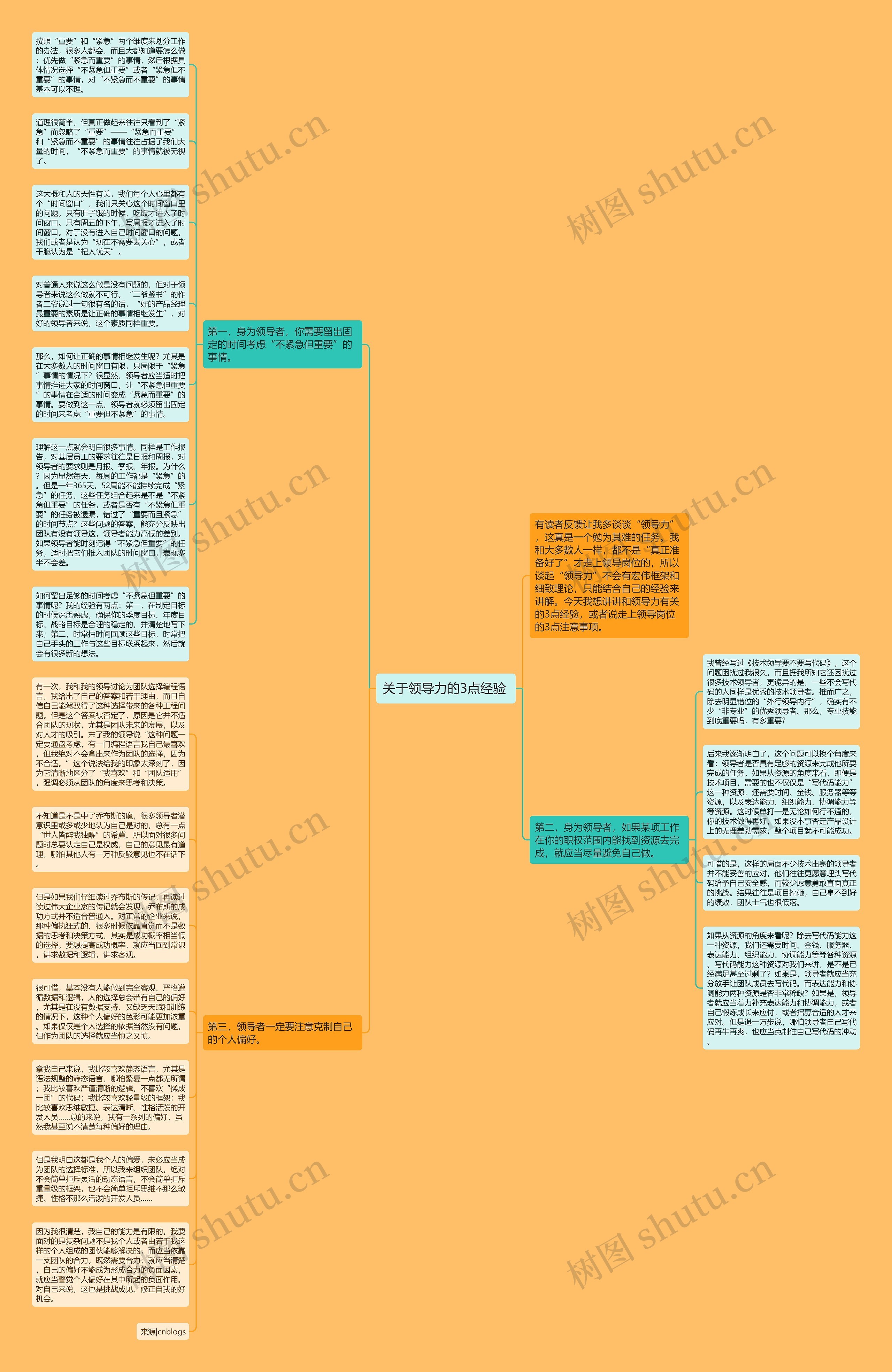 关于领导力的3点经验 思维导图