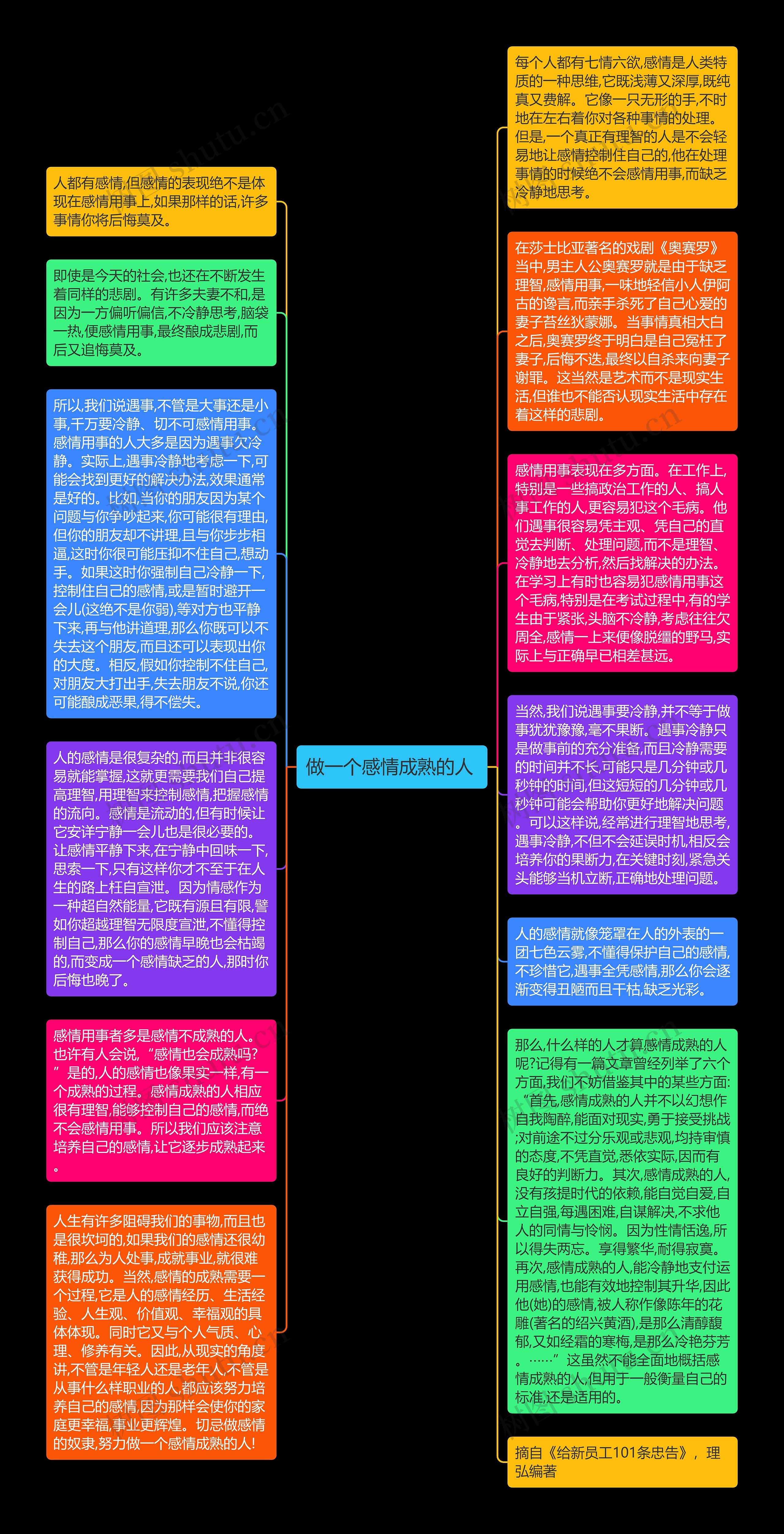 做一个感情成熟的人 