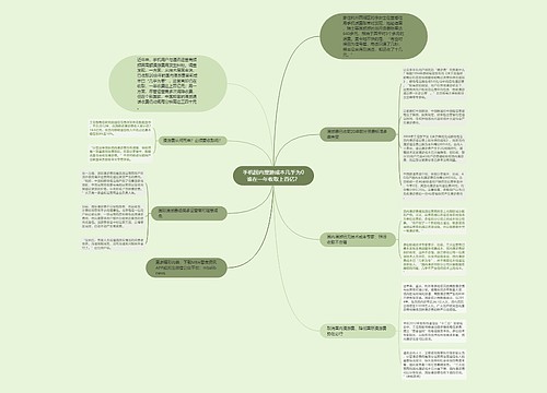 手机国内漫游成本几乎为0 谁在一年收取上百亿？ 