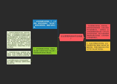 企业管理风险如何去规避？ 