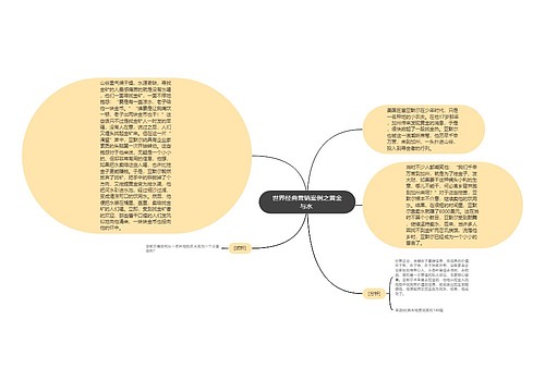 世界经典营销案例之黄金与水 