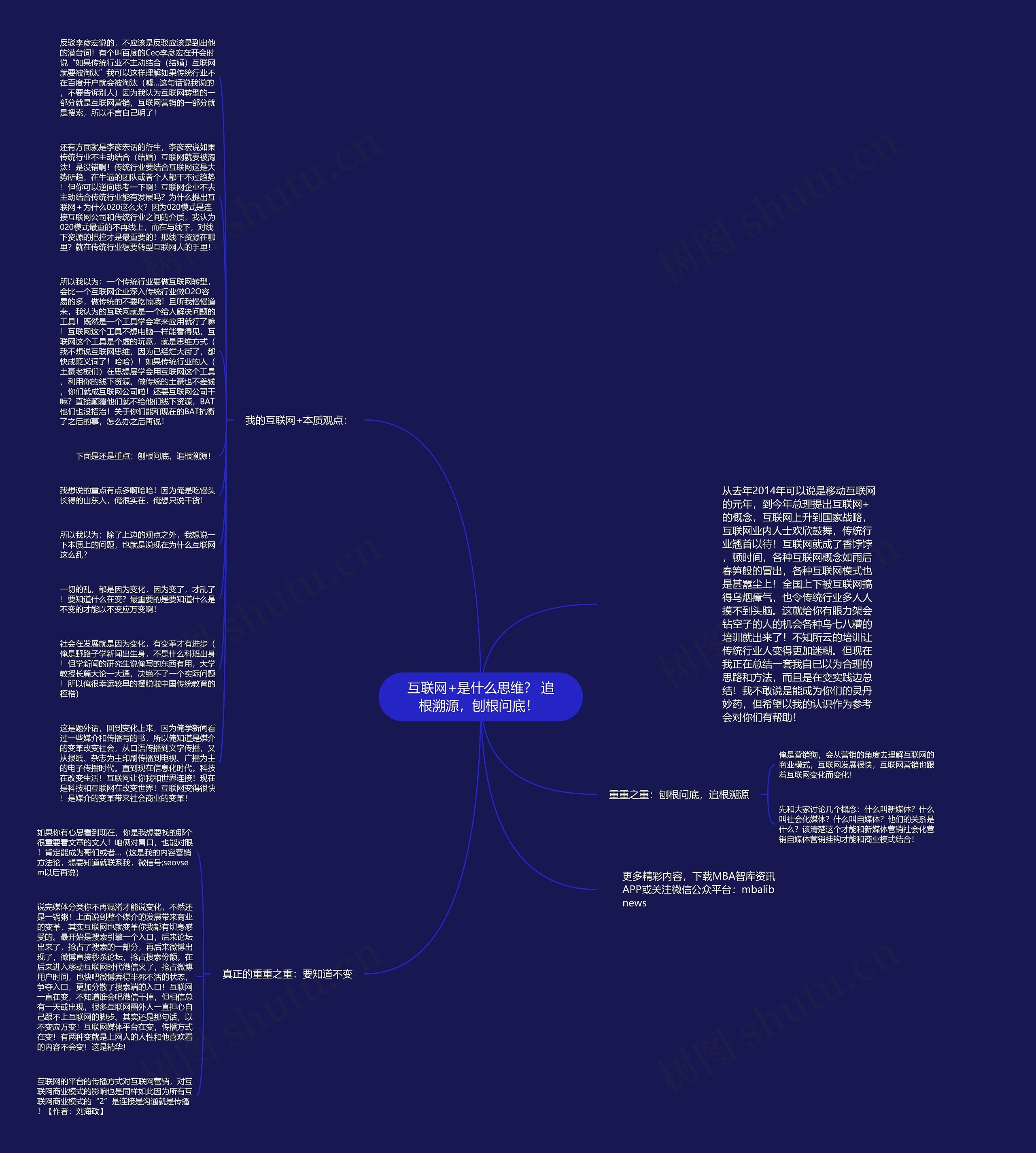 互联网+是什么思维？ 追根溯源，刨根问底！ 思维导图