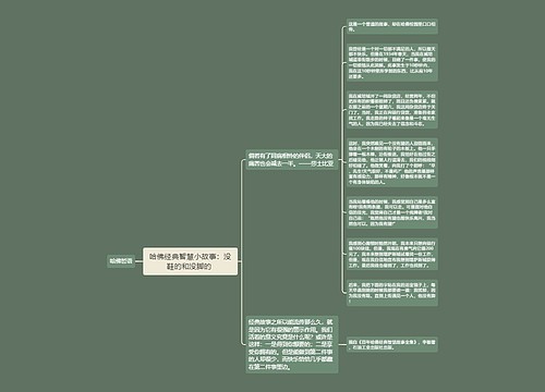 哈佛经典智慧小故事：没鞋的和没脚的 