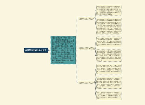 如何塑造优秀企业文化？ 