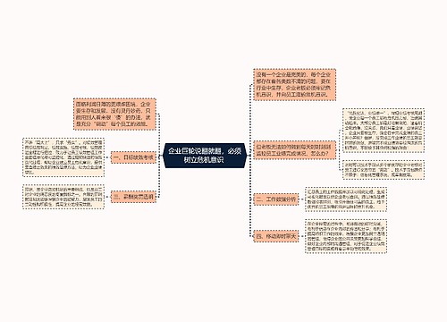 企业巨轮说翻就翻，必须树立危机意识 