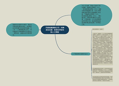 百度组建搜索公司：向海龙任总裁   李彦宏开始布局人工智能 