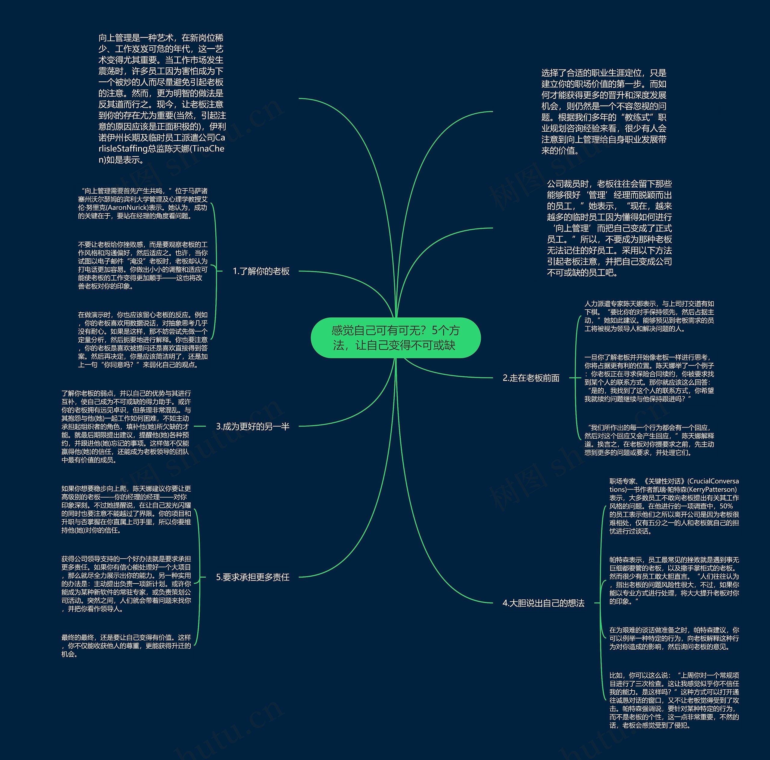 感觉自己可有可无?5个方法,让自己变得不可或缺 感觉自己可有可无?5个方法,让自己变得不可或缺