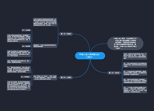 HR新人初入职场要过的“三道关” 