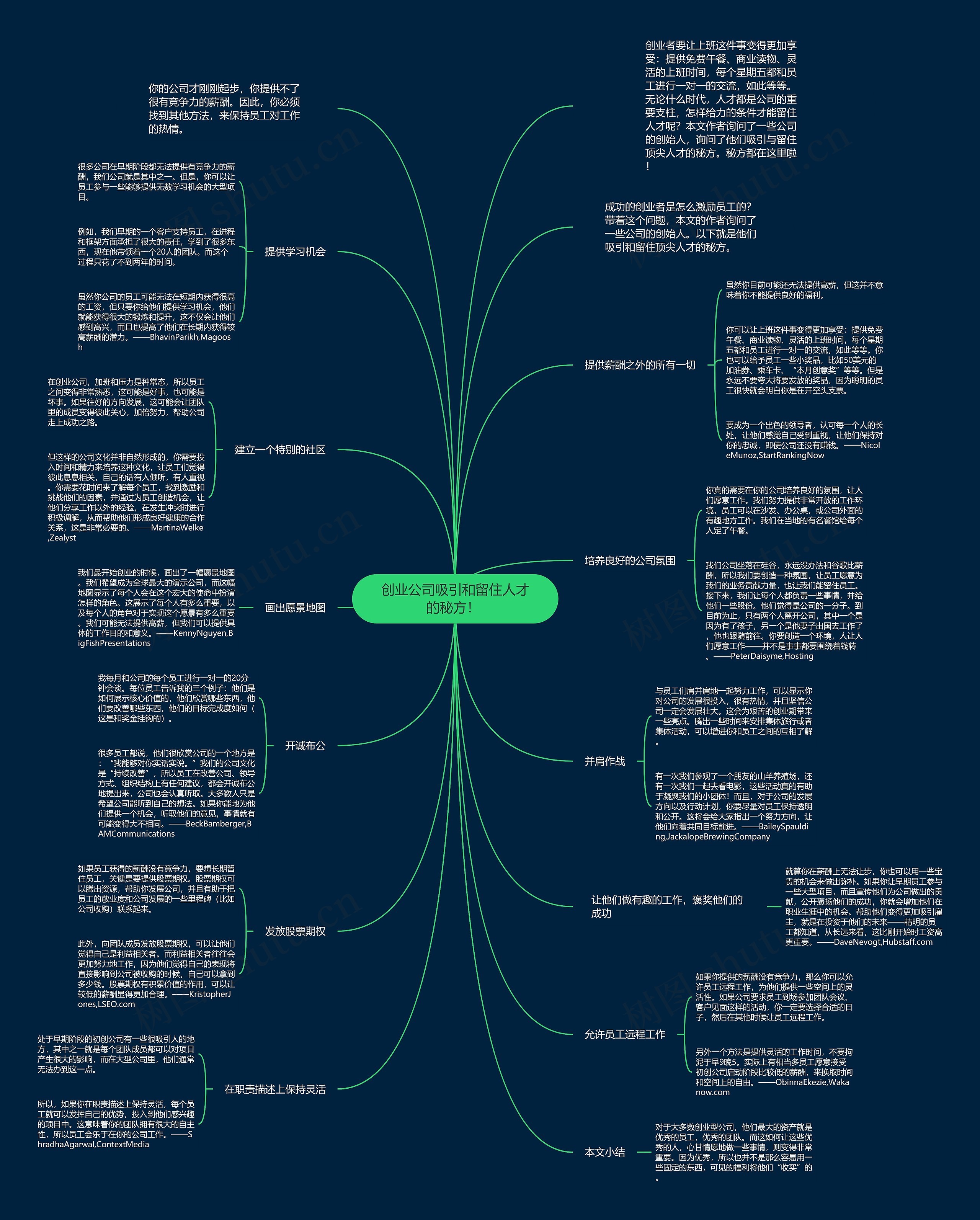 创业公司吸引和留住人才的秘方！ 思维导图