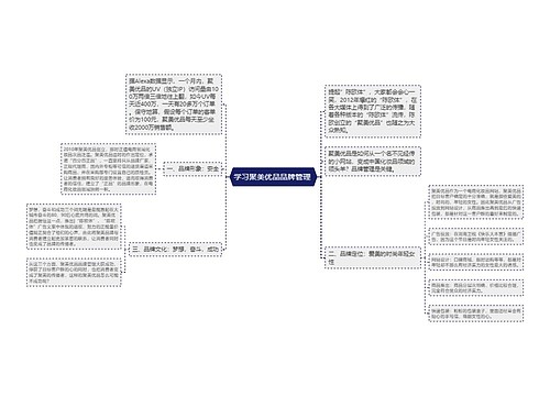 学习聚美优品品牌管理 