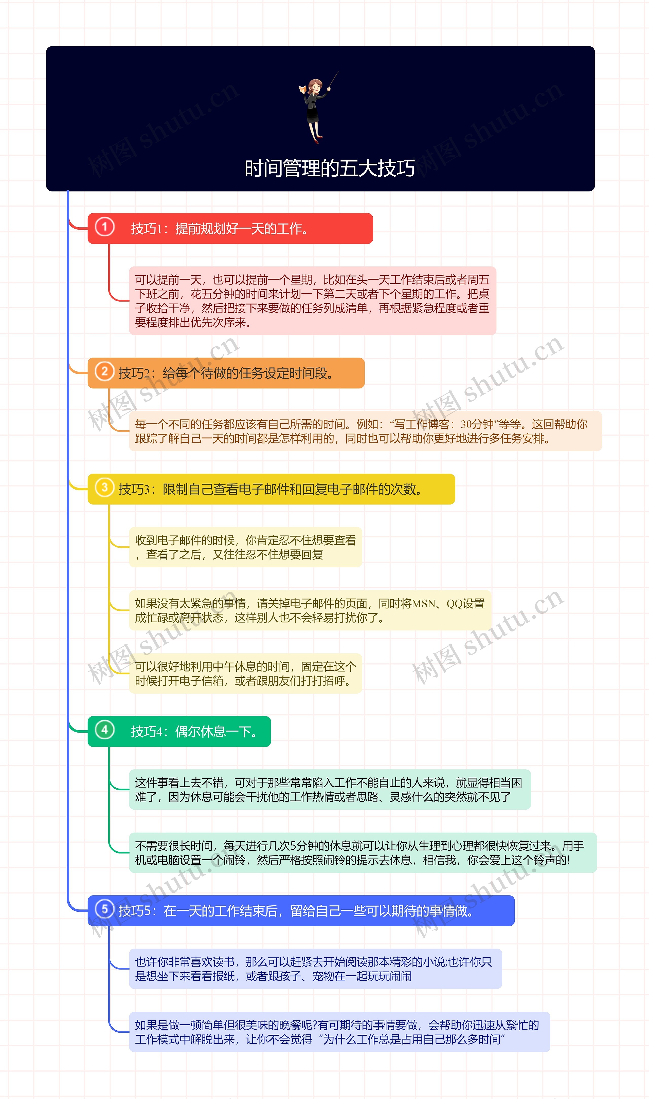 时间管理的五大技巧