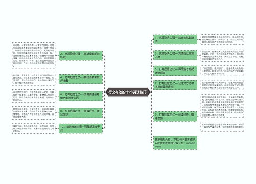 行之有效的十个说话技巧 