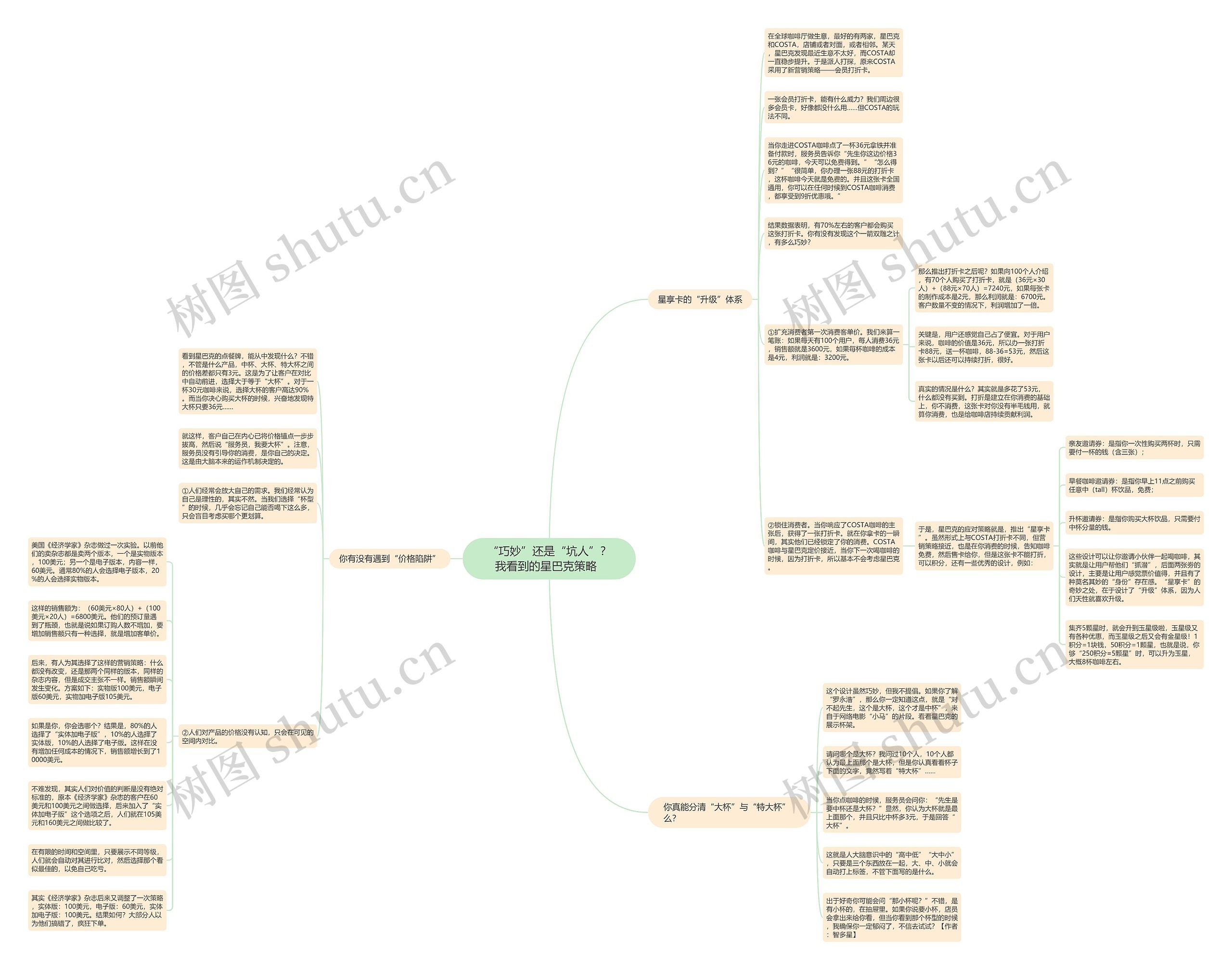 “巧妙”还是“坑人”？我看到的星巴克策略  思维导图