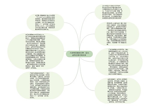 大宗商品强势反弹：回光返照还是彻底反转 