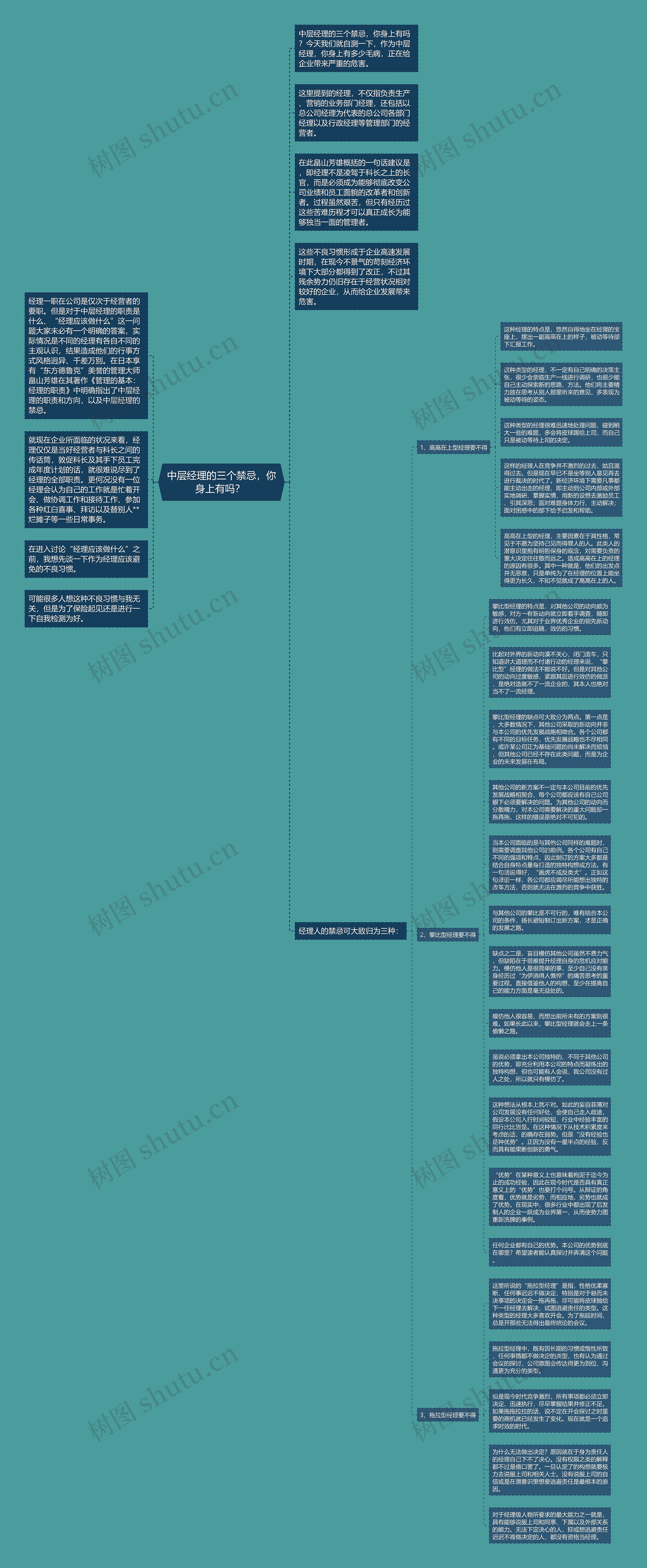 中层经理的三个禁忌，你身上有吗？ 思维导图