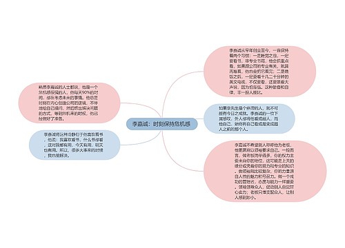 李嘉诚：时刻保持危机感 